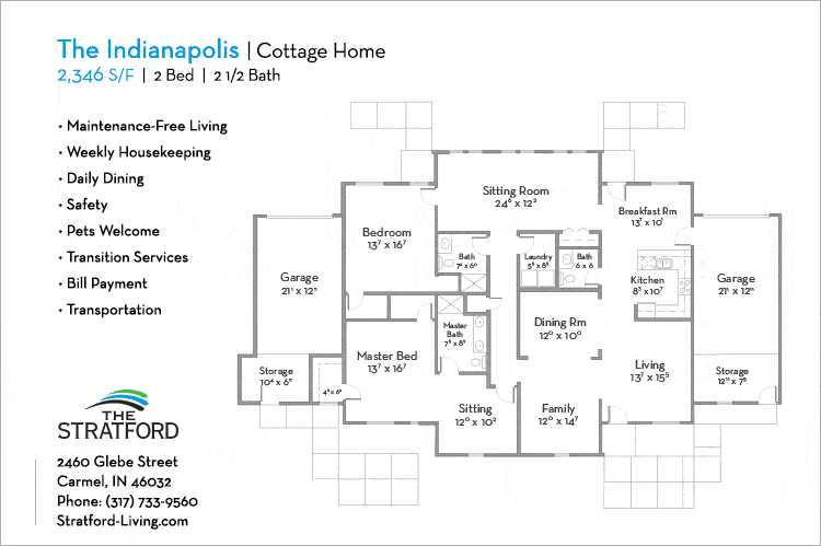 The Indianapolis Cottage Home